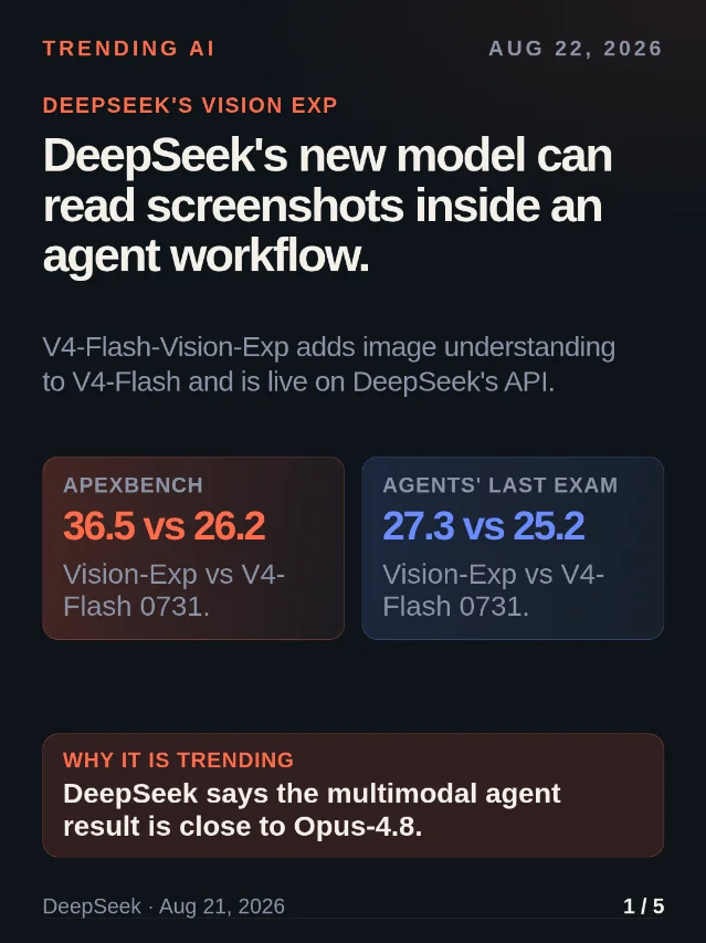 DeepSeek's vision model enters the agent race