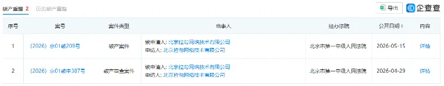 企查查显示的拉勾网破产重整信息,申请人与被申请人均为北京拉勾网络技术有限公司
