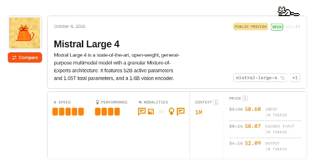 Mistral's model page for Large 4, showing the Public Preview badge, the specification sentence giving 52B active and 1.05T total parameters, and a price block listing two rates for every token type