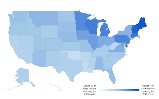 Percentage of state tax returns claiming Energy Efficient Home Improvement Credit — Maine led at 3.03%, Hawaii trailed at 0.50%
