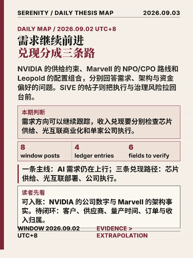 9月2日 Serenity 论点解析：需求继续前进，兑现分成三条路