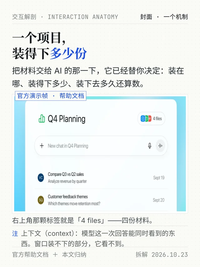 一个项目，装得下多少份