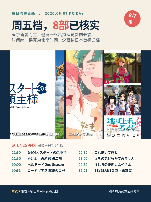8月7日新集速递：周五追番清单