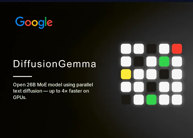 DiffusionGemma 与标准自回归模型的生成方式对比示意图
