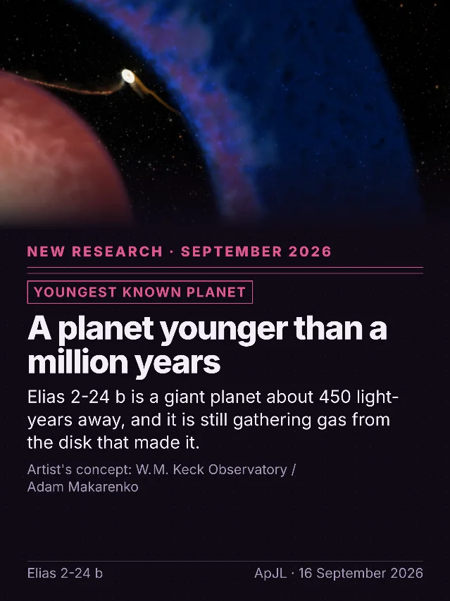 A planet younger than a million years