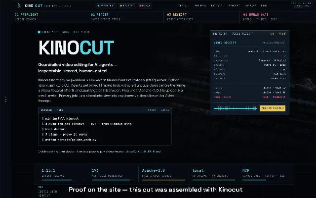 kinocut.dev 首页,顶部是四段流程条 01 preflight / 02 render / 03 receipt / 04 human gate,右侧一张 Video Receipt 面板列着 intent、tools run、guardrails、quality、a/v sync、loudness、captions、sources 与 output 哈希,下方是四条安装命令和 1.15.1、196、Apache-2.0、local、MCP 五个数字