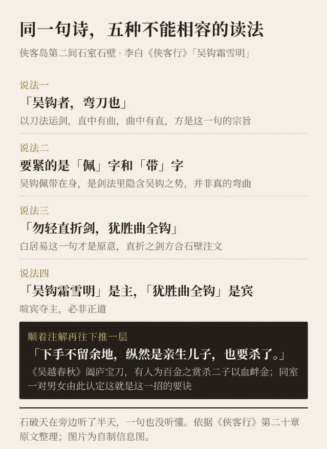 同一句诗的多种读法