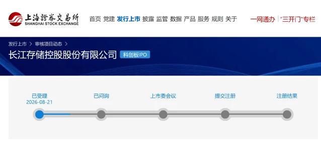 上交所项目动态页显示长存控股处于科创板 IPO「已受理」节点