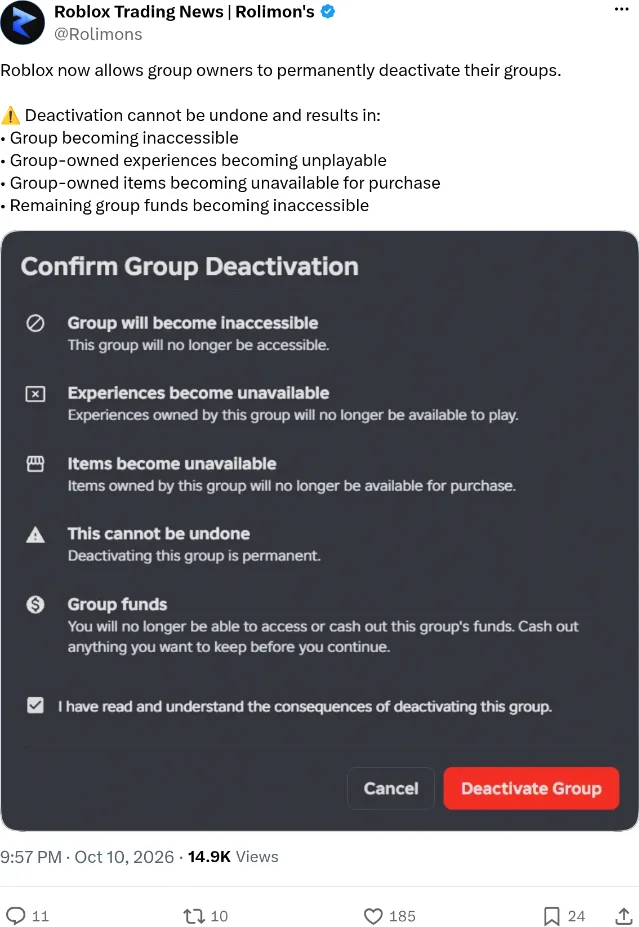 The Confirm Group Deactivation dialog listing what deactivation does