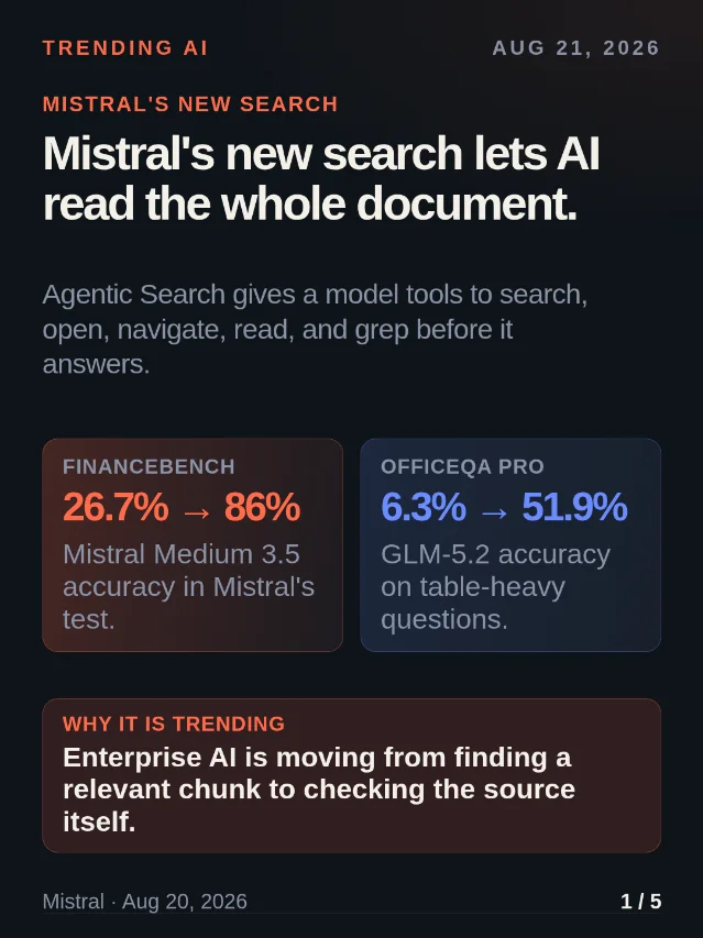 Mistral's Agentic Search makes AI dig for the evidence