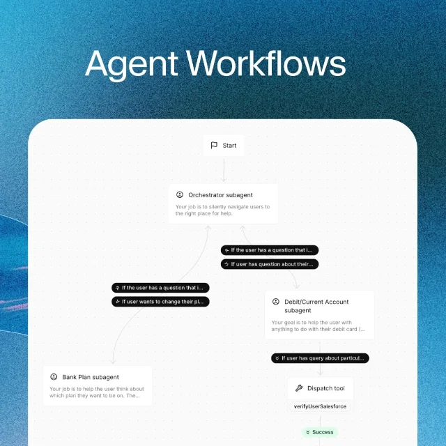 ElevenLabs Agents platform — conversational agent workflows interface