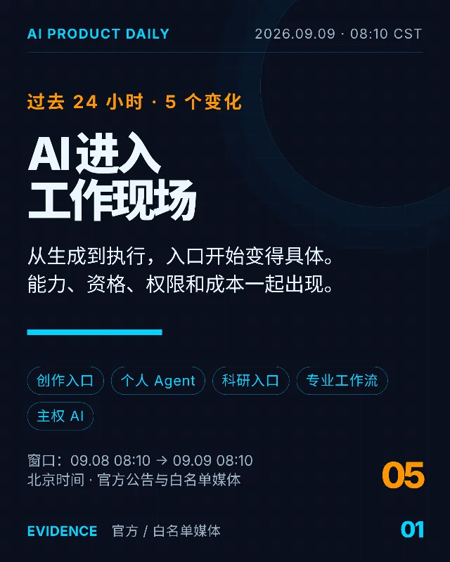 AI 进入工作现场