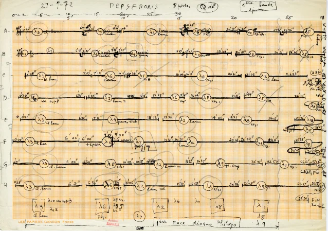 《Polytope of Persepolis》的手稿谱面,网格上写着音轨、时间和演出标记