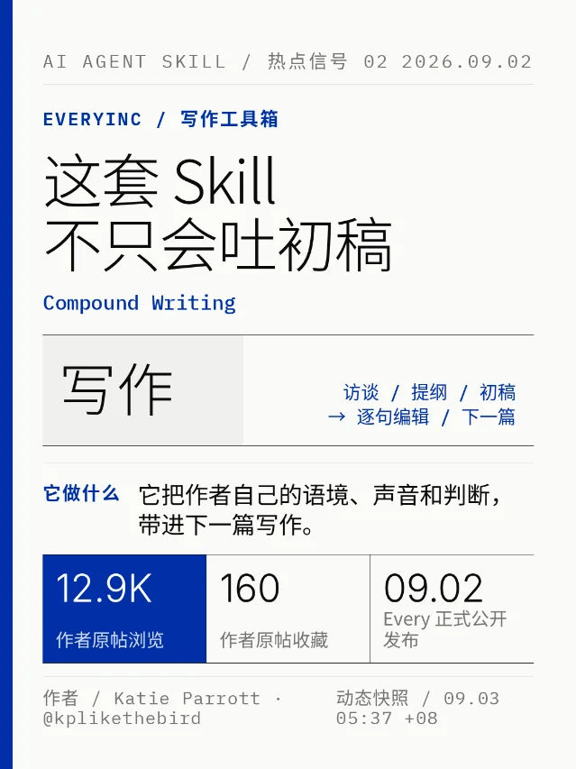 Compound Writing：让 AI 记住你的写作方法