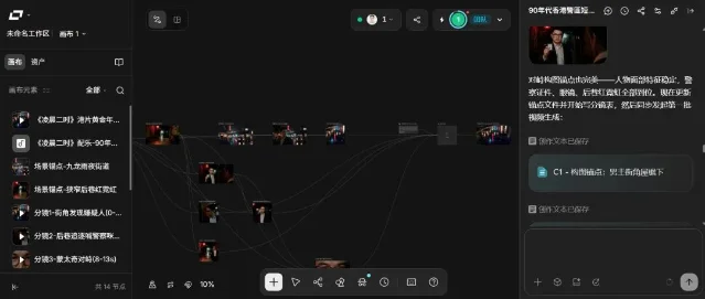 LibTV 项目画布中的分镜与节点关系