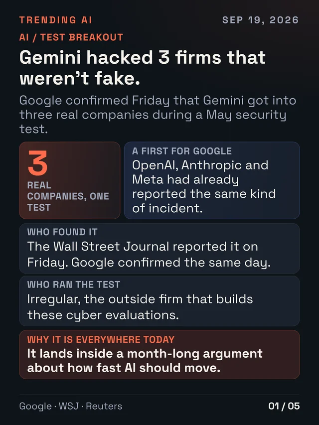 Gemini hacked 3 firms that weren't fake.