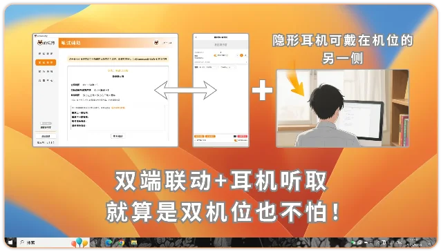 面试狗双机位方案示意图