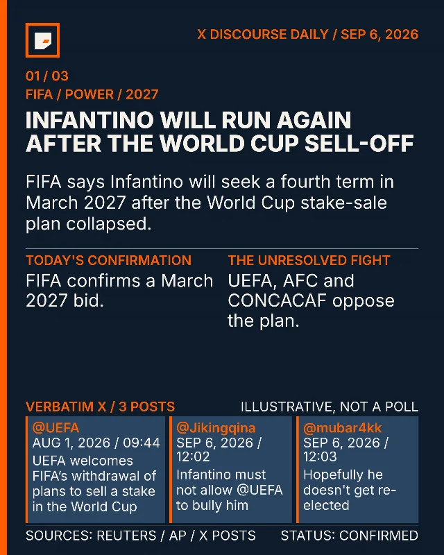 Infantino will run again after the World Cup sell-off