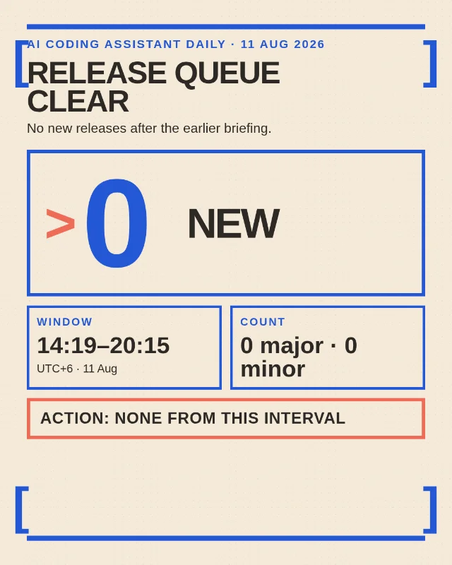 Release queue stayed clear after the earlier briefing