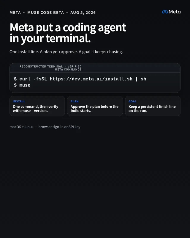Meta Muse Code: the 30-second terminal walkthrough