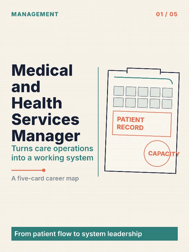Medical and Health Services Manager
