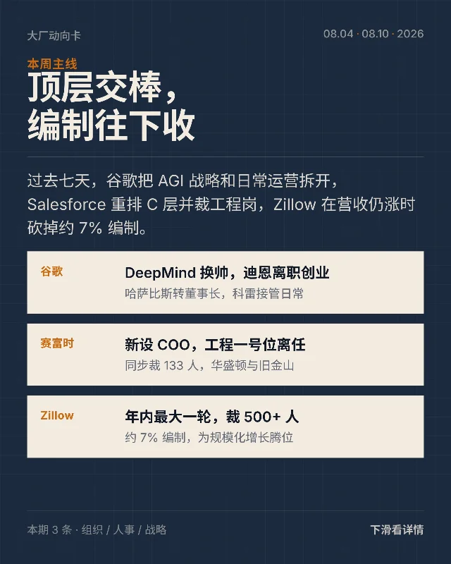 本周大厂动向：顶层交棒，编制往下收