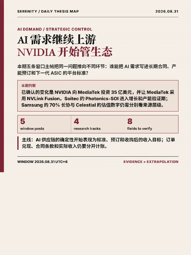 Serenity 8月31日：AI需求上游化，标准、产能与估值各自计账