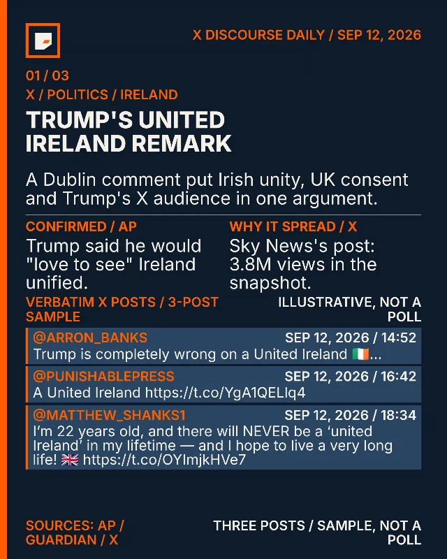 Trump's Ireland Remark