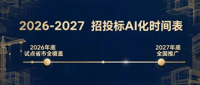 招投标 AI 化时间轴