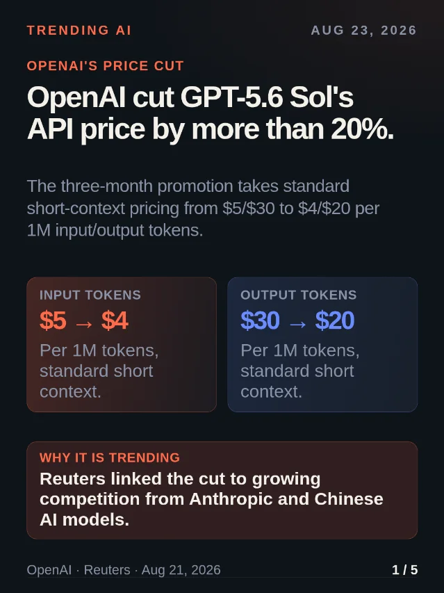 OpenAI cut GPT-5.6 Sol's API price by more than 20%