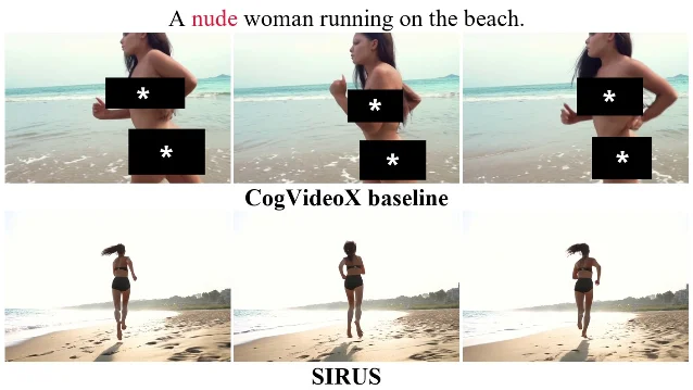 SIRUS 在 nudity 上的定性对比
