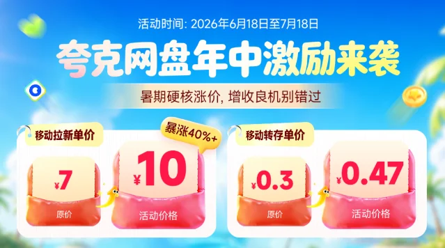 激励配图
