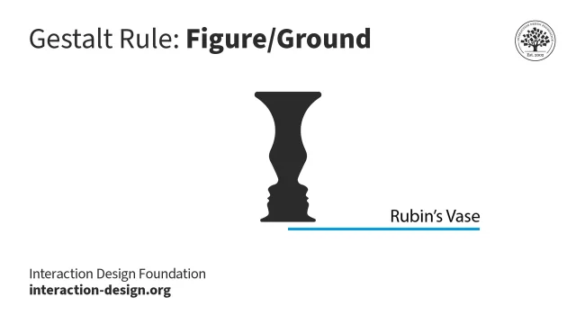Rubin's vase illustration: the same image reads as a white vase or two facing profiles