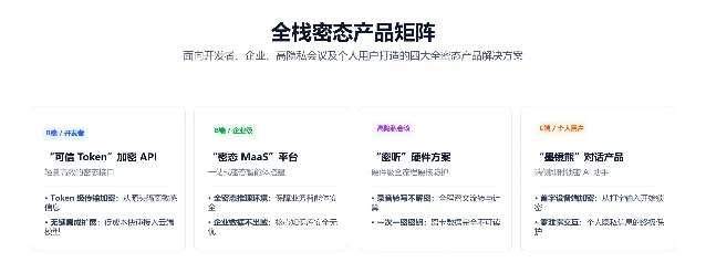 全栈密态产品矩阵：面向开发者、企业、高隐私会议及个人用户的四款产品