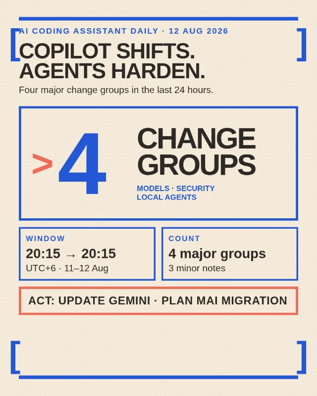 Copilot shifts, Gemini hardens: 4 major AI coding changes