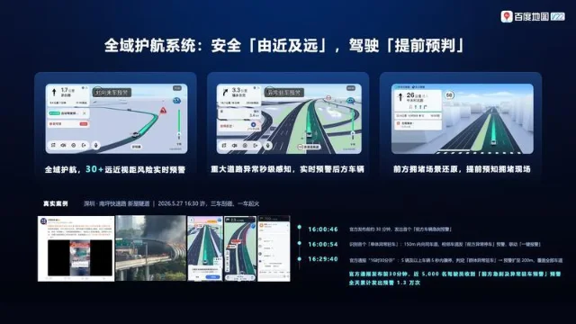 全域护航系统幻灯片