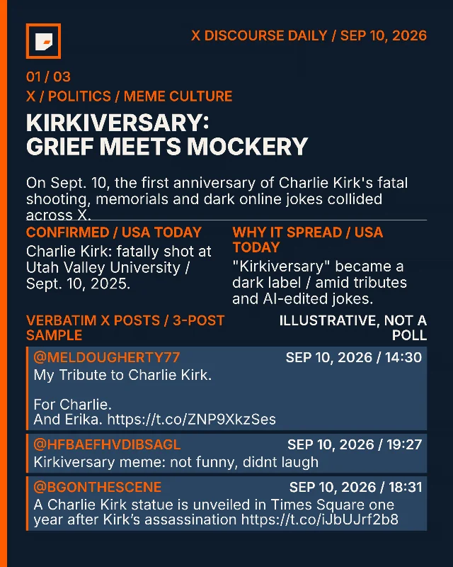 Kirkiversary: grief meets mockery