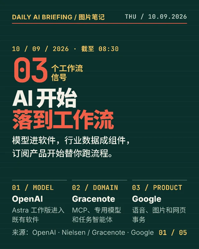AI 开始落到工作流