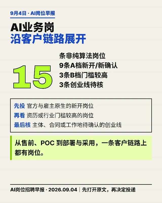 AI岗位招聘早报 · 9月4日｜AI业务岗沿客户链路展开