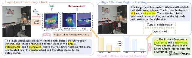 SADT 的 Detect-Mitigate 框架