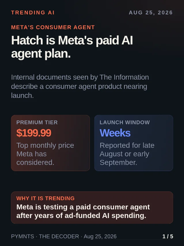 Meta's Hatch agent may cost up to $199.99 a month