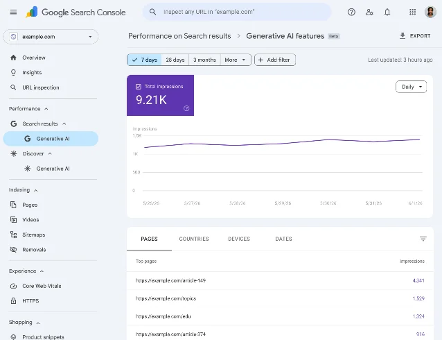 Search Console 里生成式 AI 性能报告的界面