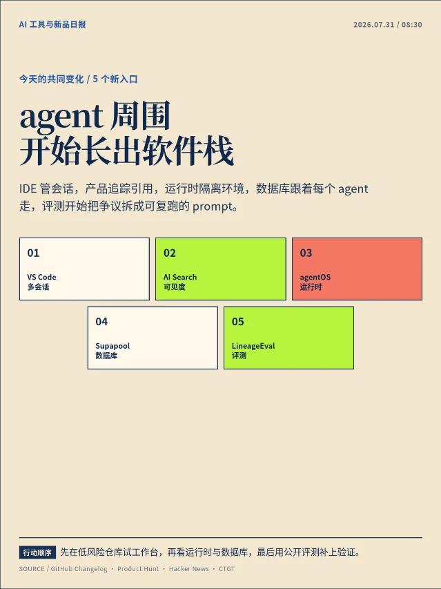 7月31日 AI工具与新品日报：agent 周围开始长出软件栈