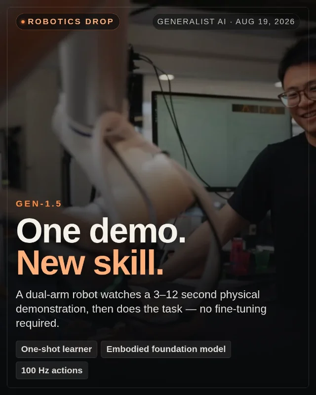 One demo. New skill. — GEN-1.5 learns physical tasks in seconds
