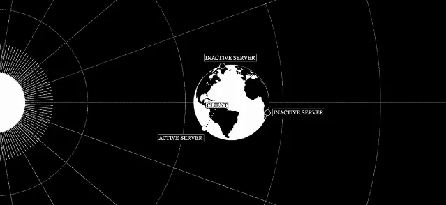 Solar Protocol 地球与太阳示意图