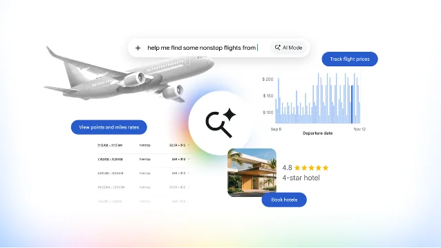 Google官方旅行AI Mode功能合成图,展示航班追踪、积分里程和酒店预订入口