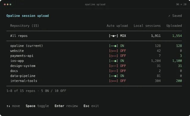 Opaline's repository picker: a terminal table headed "Opaline session upload", one row per repository, with an Auto upload column reading ON or OFF and columns counting local and uploaded sessions