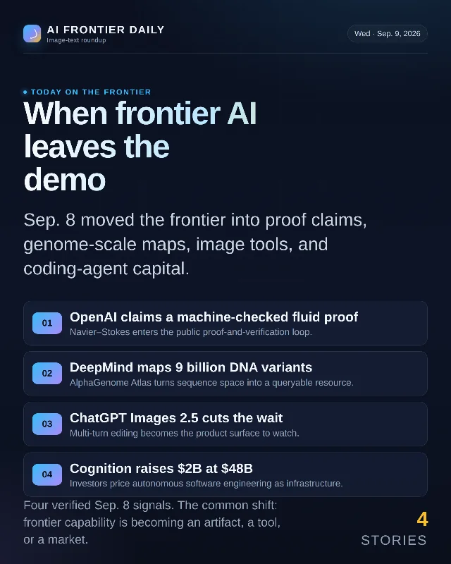 When frontier AI leaves the demo