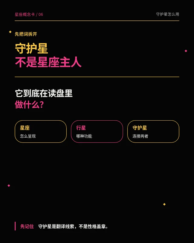 守护星不是星座主人：它到底在读盘里做什么？