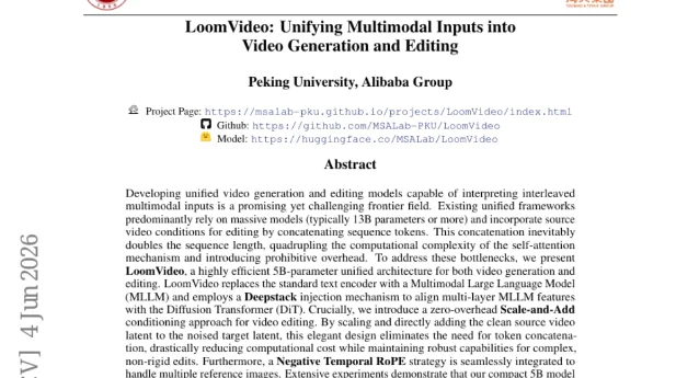 LoomVideo 架构概览